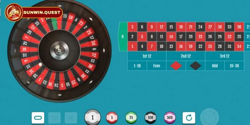 Roulette 3D Sunwin - Tựa Game Casino Hấp Dẫn Nhất Hiện Nay