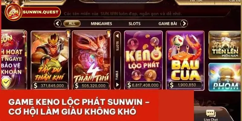 Keno Lộc Phát Sunwin - Mách Bạn Mẹo hay Chọn Số Dễ Trúng 