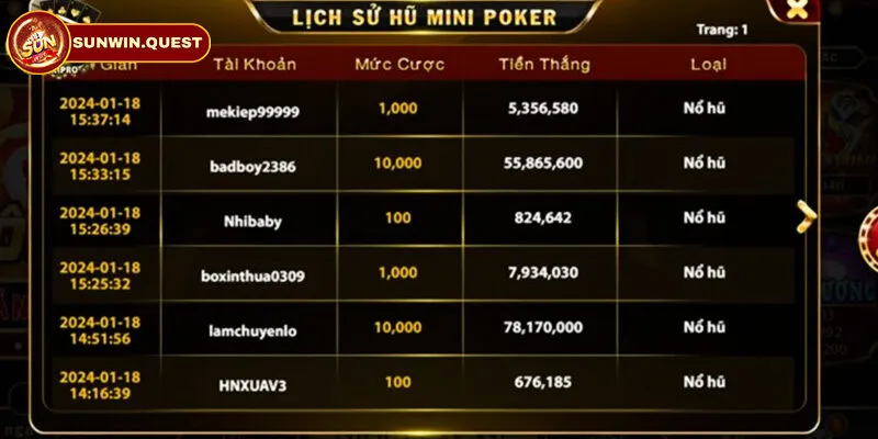 Chức năng các nút mini poker