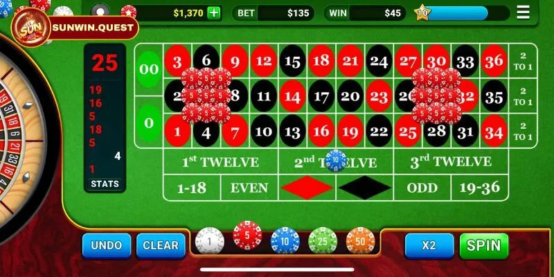 Hướng dẫn cách tham gia Roulette 3D Sunwin